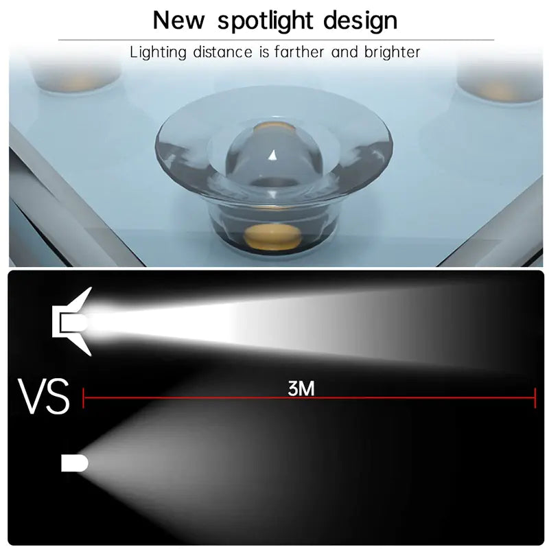 Solar Step Stair Light Outdoor Waterproof