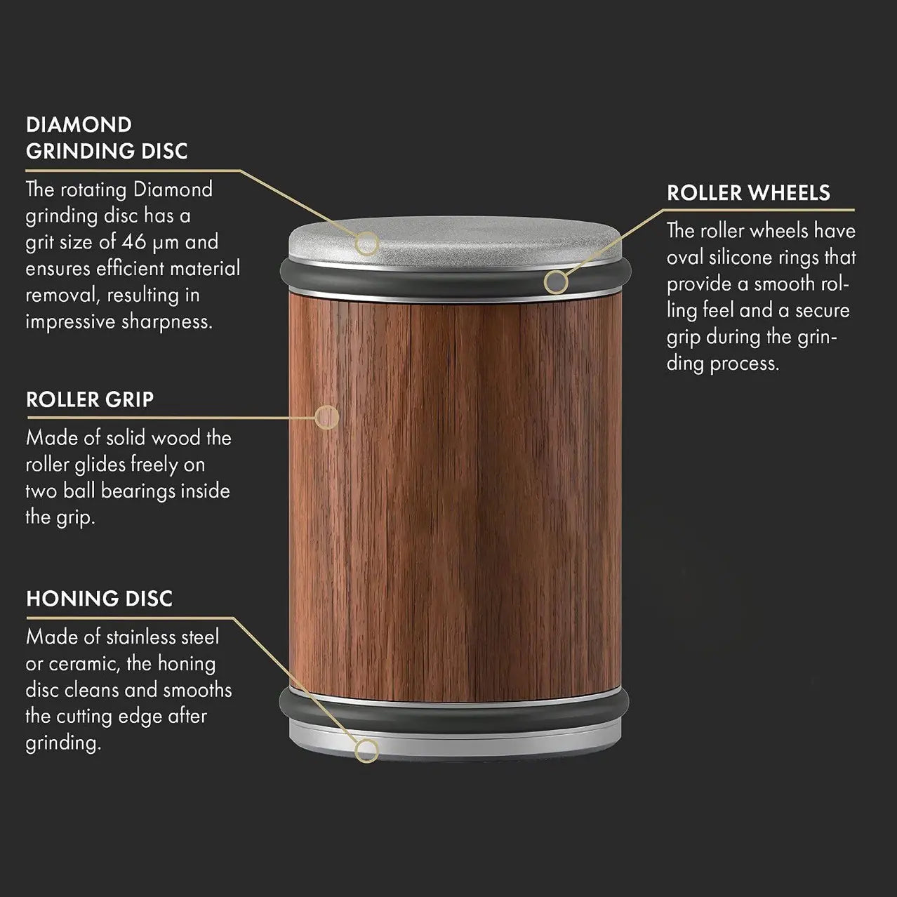 Rolling Wheel Knife Sharpener