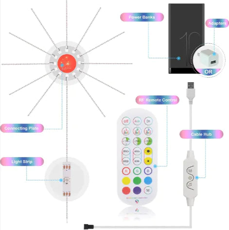 Firework Audio-Sync LED Strip Lights - Vibrant Room Decor